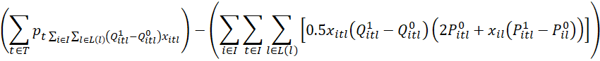 Market Clearing Price (MCP) and Balancing Mechanisms in the  - figure 8