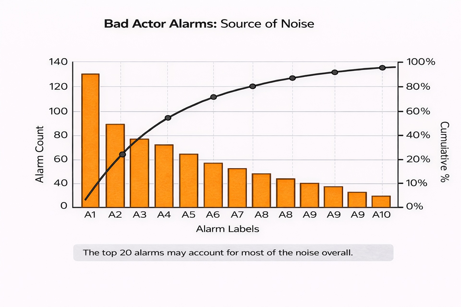 Real-Time Monitoring - figure 6